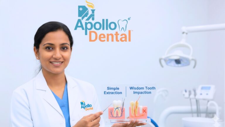 Dental extraction in hyderabad