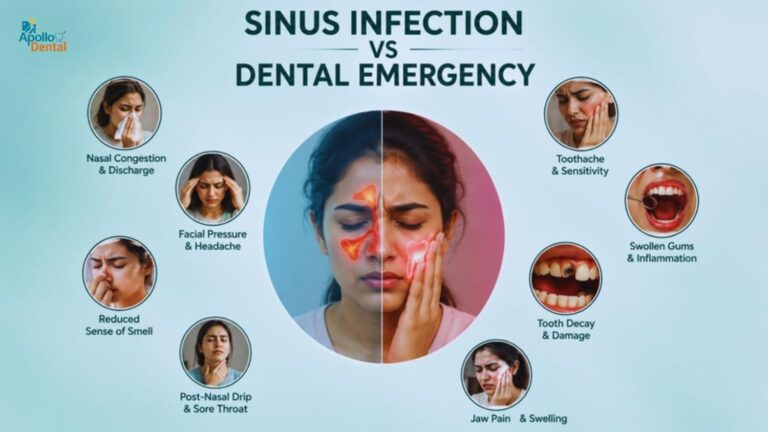 monsoon dental emergency in nallakunta